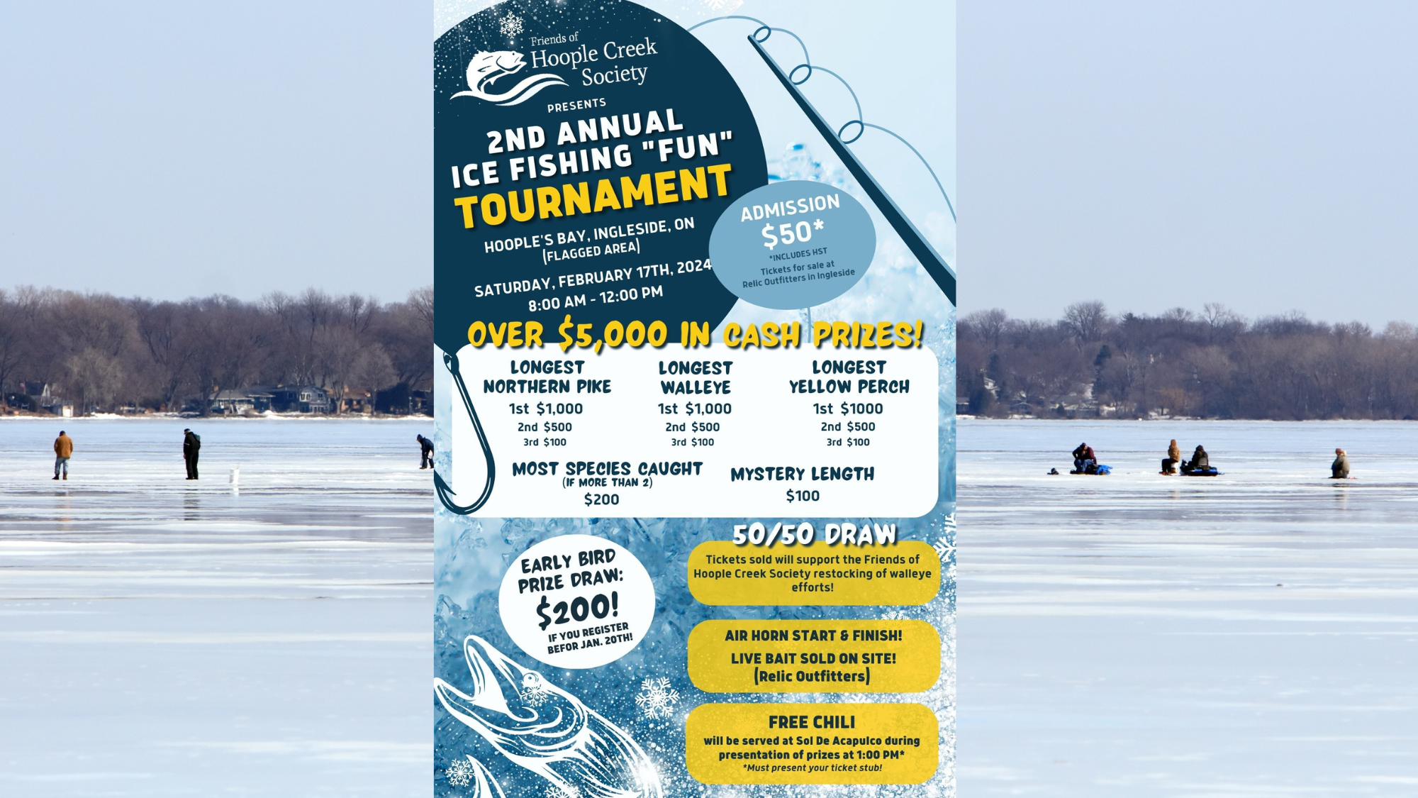 2nd Annual Ice Fishing “Fun” Tournament
